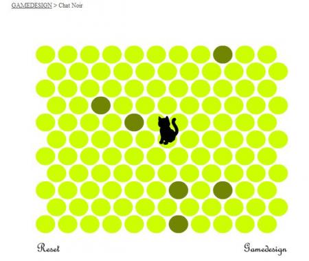 Le jeu du CHAT NOIR